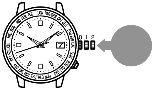 1B35_How to manually set date-3 + How to manually set date-3