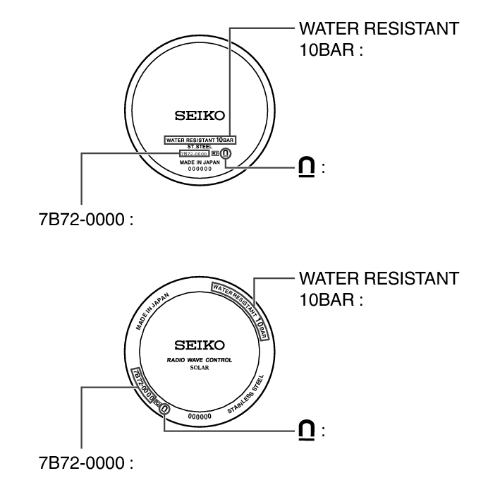 7B72_Performance and type V + Performance and type V