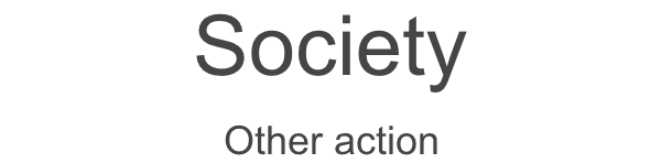 Samenleving Andere initiatieven
